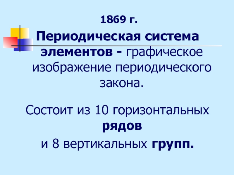 Графическое изображение периодического закона это