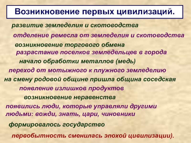 Презентация от первобытности к цивилизации 5 класс