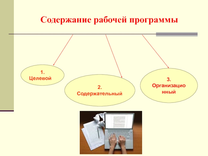 Содержание рабочей программы