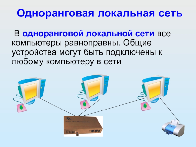 В одноранговой локальной сети все компьютеры равноправны. Общие устройства могут быть