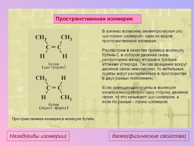 Презентация виды изомерии