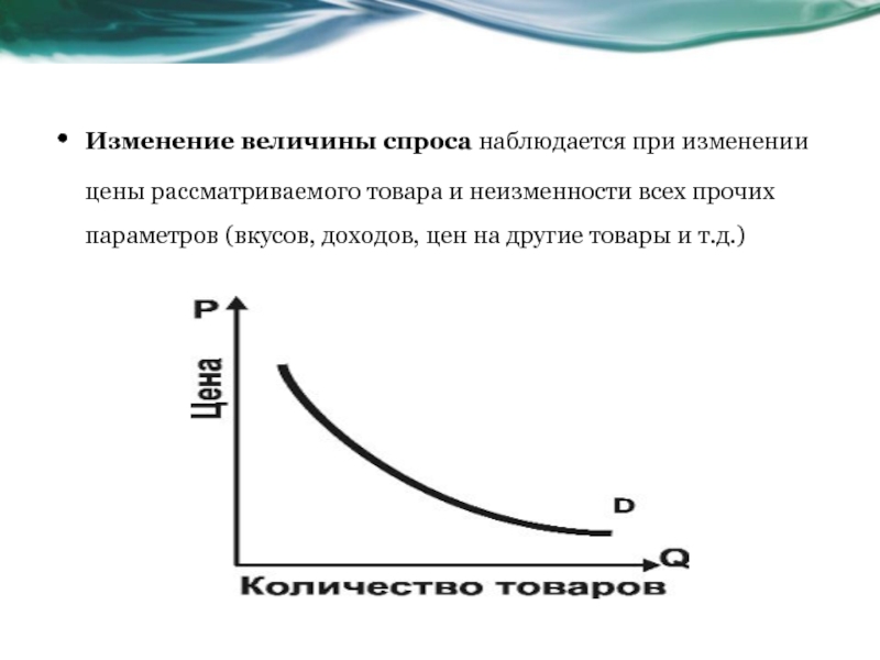 Изменение величины. Изменение величины спроса. Изменение величины спроса на товар. Причины изменения величины предложения на товар. Величина спроса план.