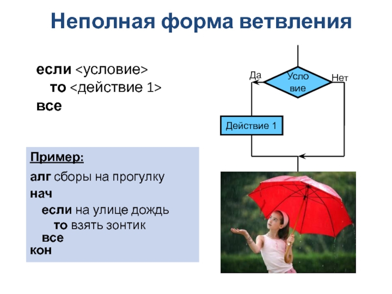 Схема неполная форма ветвления