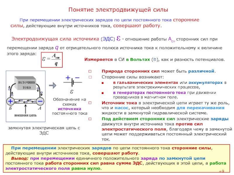 Динамические изображения гугл эдс