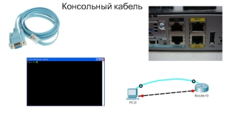 Консольный кабель. Что записано в конфигурационном файле по умолчанию. (Лекция 2)