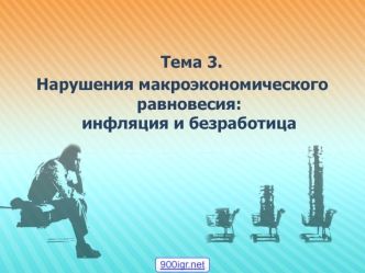 Нарушения макроэкономического равновесия: инфляция и безработица. (Тема 3)