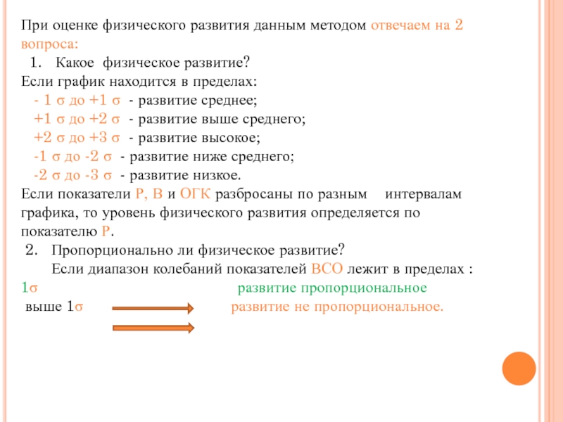 Оценки по физике