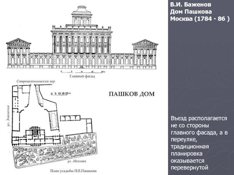 Сторона главного фасада здания в планах должна располагаться