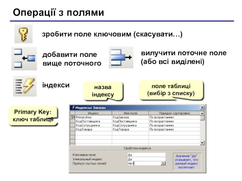 Поле выбора. Как сделать ключевое поле в access. Как сделать ключевое поле в таблице. 16 Как сделать поле первичным ключом. Ключевое поле это в информатике.