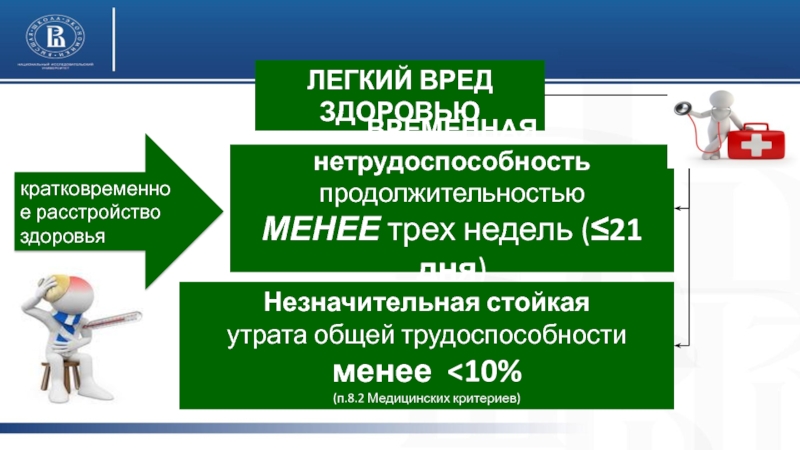 Незначительной стойкой утратой общей трудоспособности. Незначительная стойкая утрата общей трудоспособности. Легкий вред здоровью утрата трудоспособности. Легкий вред здоровью примеры. Престпуление против здоровье.