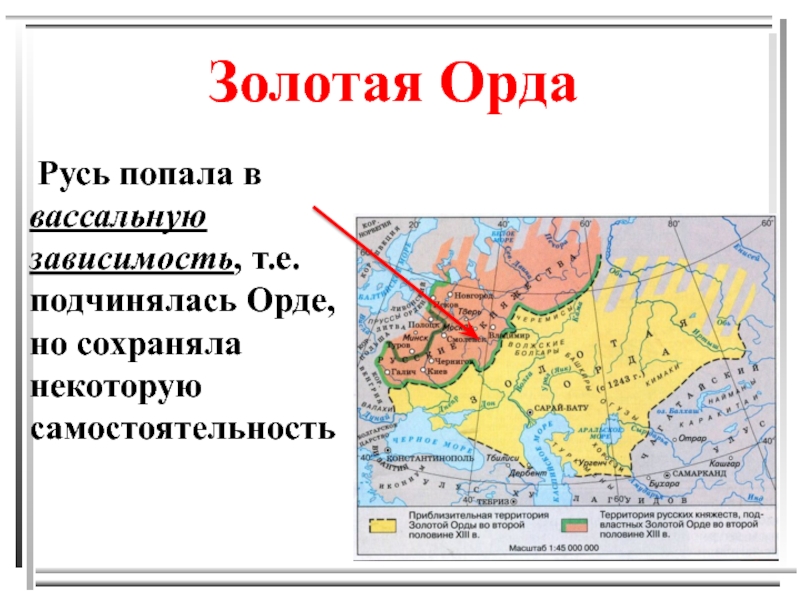 Реферат: Московская Русь и Золотая Орда
