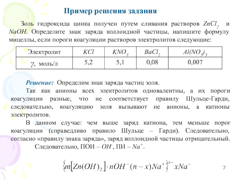 Пептизация свежего геля гидроксида алюминия небольшим количеством раствора naoh протекает по схеме