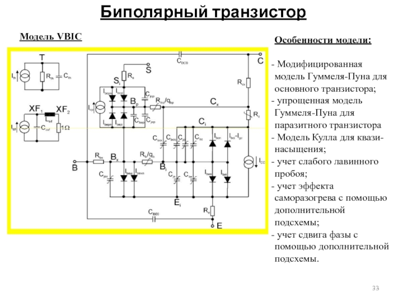 Биполярный транзисторМодель VBICОсобенности модели: Модифицированная модель Гуммеля-Пуна для основного транзистора; упрощенная