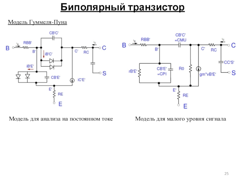 Биполярный транзисторМодель Гуммеля-ПунаМодель для анализа на постоянном токеМодель для малого уровня сигнала