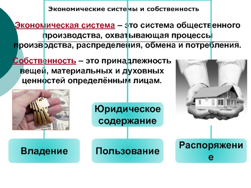 Экономическая система производства и распределения. Экономические системы производства. Материальные вещи это примеры. Производственные технологии экономические системы. Собственность принадлежность вещей материальных и духовных.