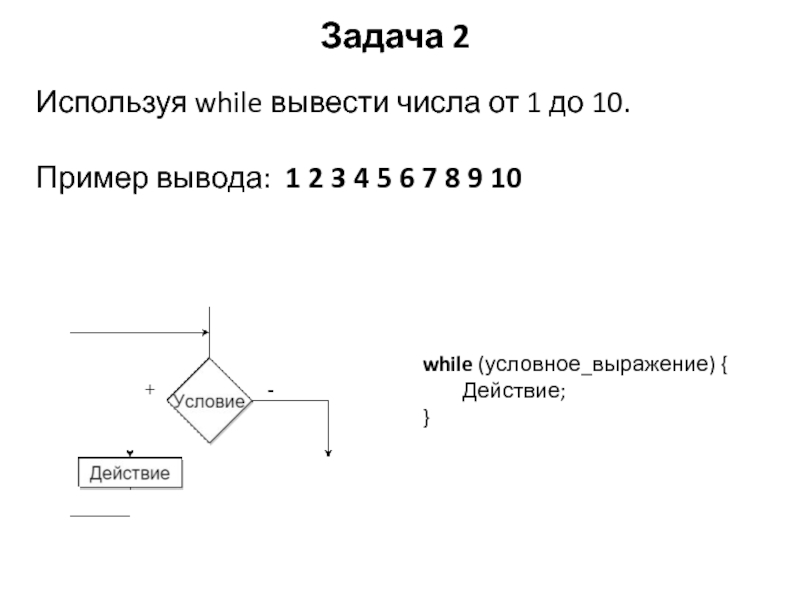 Пример вывода 1 2. Как от числа вывести первое. Вывести число Цукермана.