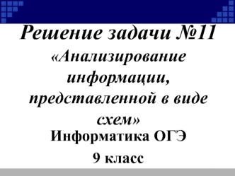Решение задачи №11 Анализирование информации, представленной в виде схем