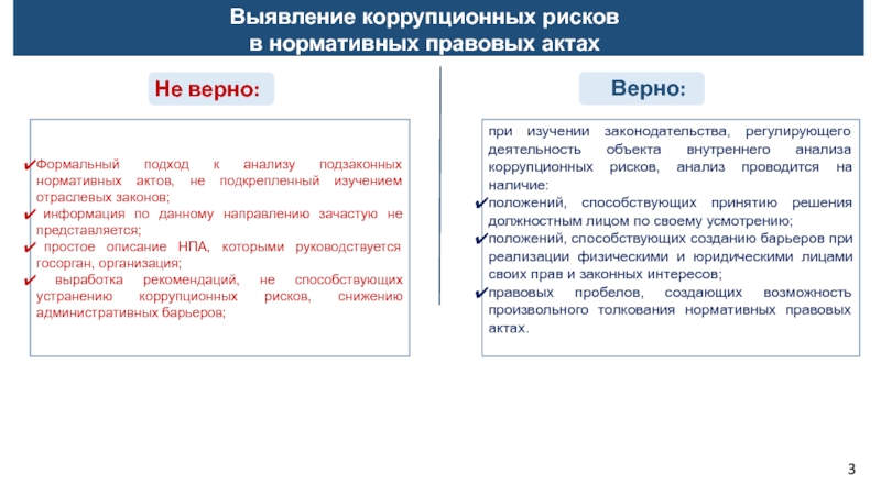 Выявление коррупции