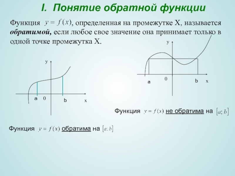 Функция вида y x3 обратима не обратима