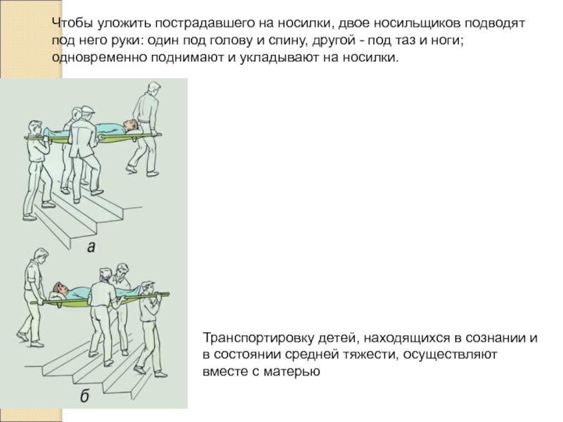 Положить раненого. Укладывание пострадавшего на носилки. Укладка пострадавшего на носилки. Как укладывать пострадавшего на носилки. Транспортировка пациента на носилках.