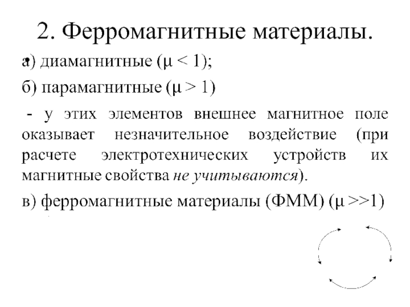 Ферромагнитные материалы. Свойства ферромагнитных материалов. Ферромагнитные материалы примеры. Применение ферромагнитных материалов. Свойства и применение ферромагнитных материалов.