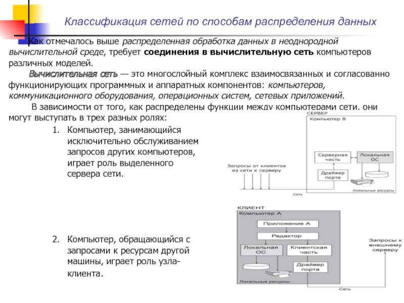 Распределение данных. Классификация сетей по архитектуре. Классификация сетевых моделей. Как определить доступность вычислительной системы по сети?. Классификация сетей по способу соединения.