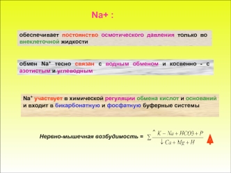 Na+. Гипернатрийемия