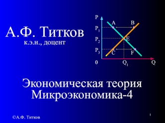 Экономическая теория. Микроэкономика - 4