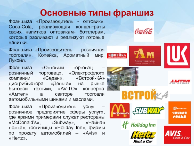 Основные типы франшиз Франшиза «Производитель - оптовик». Coca-Cola, реализующая концентраты своих напитков