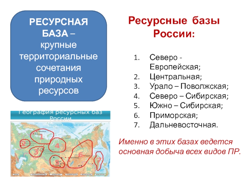 РЕСУРСНАЯ БАЗА –  крупные территориальные сочетания природных ресурсов Ресурсные базы России: Северо - Европейская; Центральная; Урало