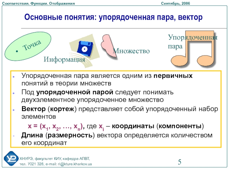 Упорядоченная пара множества. Упорядоченная пара элементов множества. Упорядоченная пара теория множеств. Понятие упорядоченной пары.