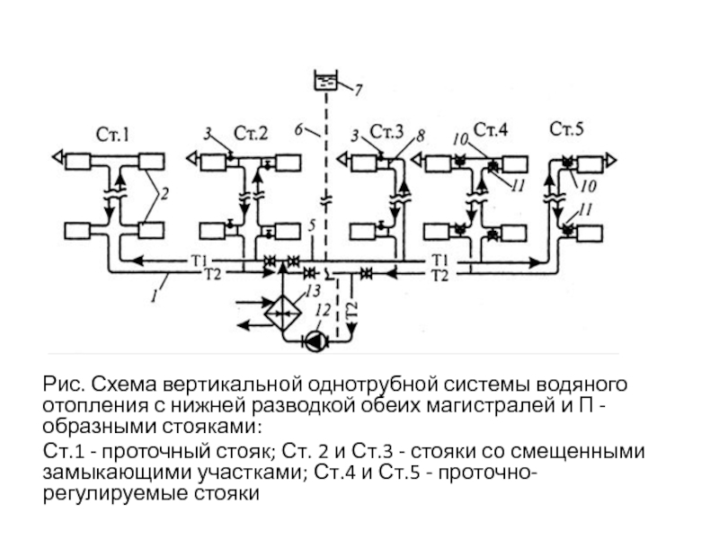 Схема однотрубная система отопления с нижней разводкой схема