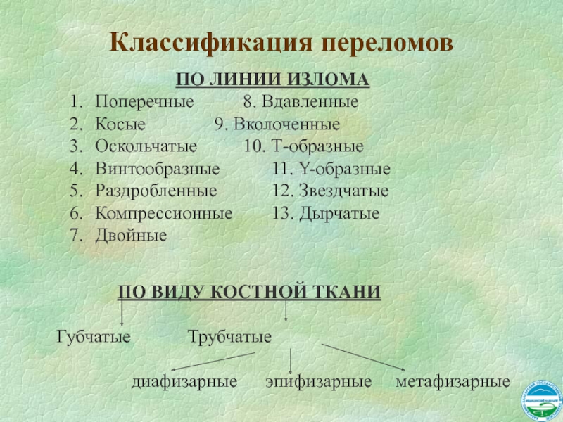 Классификация переломов. Классификация переломов по линии. Типы переломов по линии излома. Классификация переломов по характеру излома. Классификация Doodle классификация переломов.