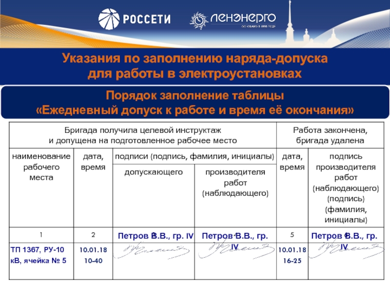 Перечень работ по наряду допуску