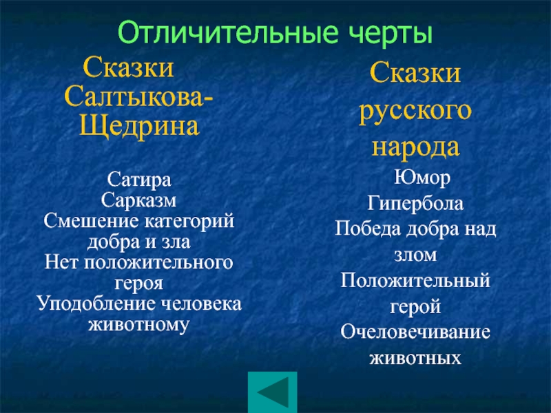 Отличительные Черты Стиля Гончарова Гротеск Ирония