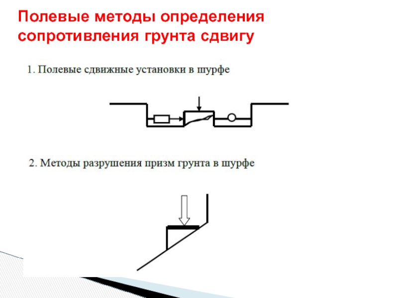 Сопротивление сдвигу