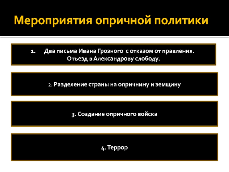 Основные цели опричнины. Периодизация опричнины. Методы опричнины. Цели опричной политики Ивана Грозного. Осуществление опричнины.