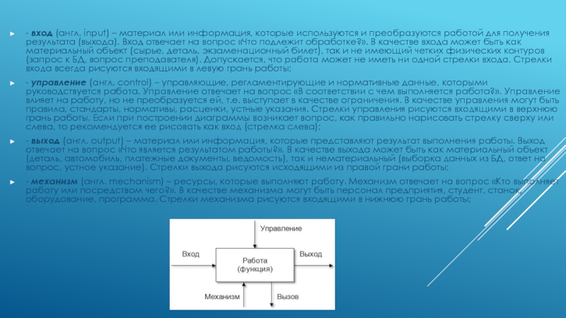 Объект указание. Механизм входа и выхода. Функции входа и выхода. Выход механизм пример. Односторонняя функция используется для.