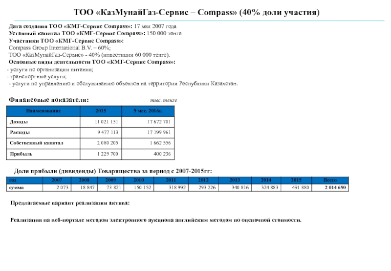 Бонусная карта казмунайгаз