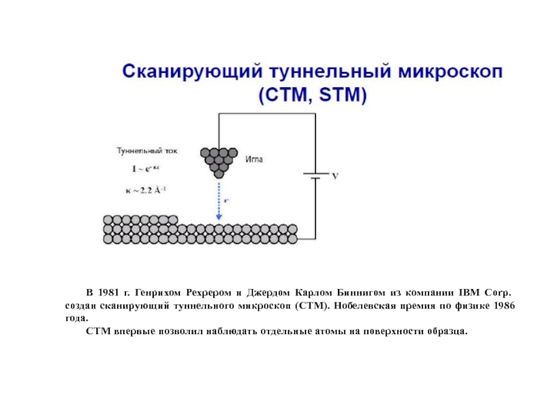 Схема расположения нто севастополь