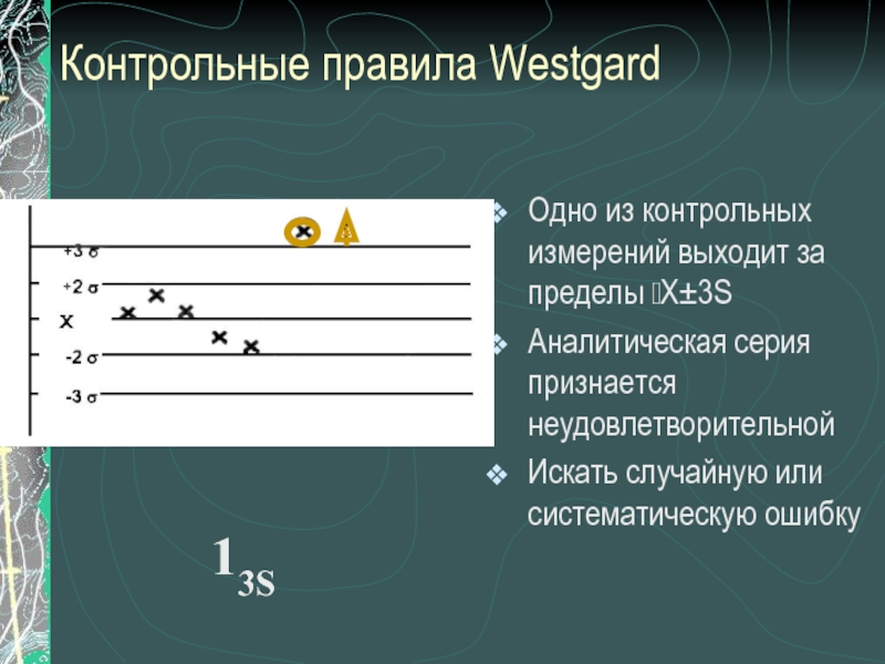 Контрольное правило