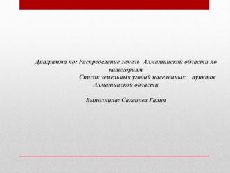 Распределение земель по категориям. Список земельных угодий населенных пунктов Алматинской области