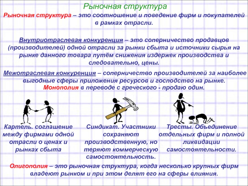 Конкуренция рыночные структуры. Рыночные структуры. Здоровая конкуренция. Конкуренция и рыночные структуры. Конкуренция производителей продавцов покупателей.