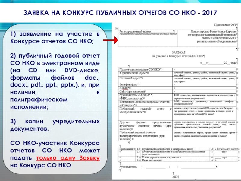 Конкурс отчетов. Конкурс отчетов НКО. Заявки НКО. Отчет по конкурсам.