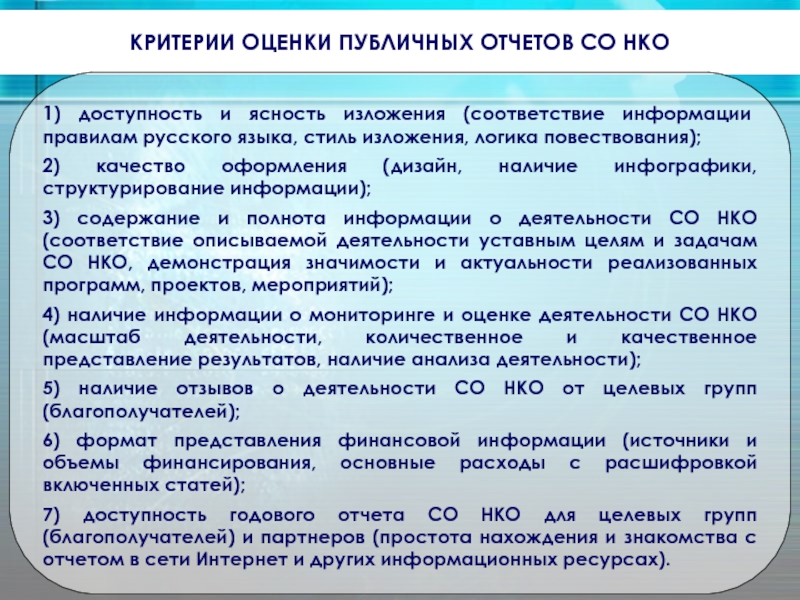 Соответствии информация. Ясность изложения. Ясность и доступность. Содержание сборника фото со НКО.