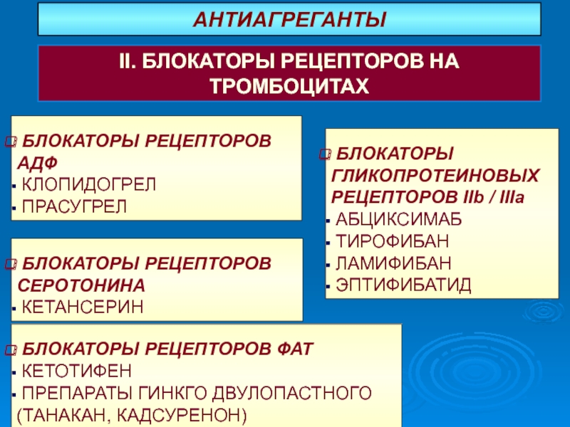 Блокаторы рецепторов. Ингибиторов гликопротеиновых IIB/IIIA-рецепторов препараты. Ингибиторы GP-рецепторов IIB/IIIA тромбоцитов. Блокаторы рецепторов IIB/IIIA. Блокаторы гликопротеиновых рецепторов 2б 3а.