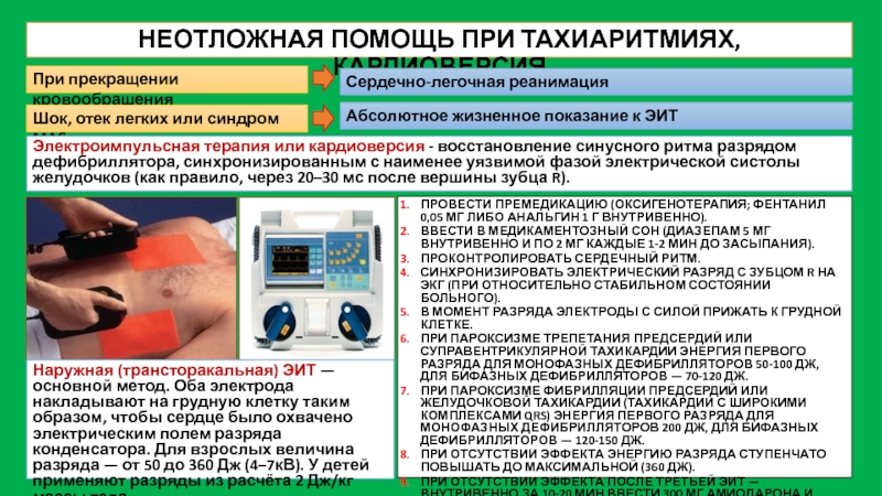 Абсолютная помощь