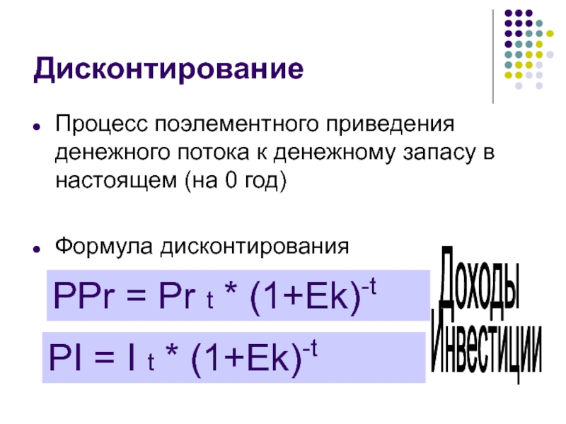 Дисконтирование это приведение денежного потока инвестиционного проекта к единому моменту времени