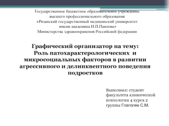 Роль патохарактерологических и микросоциальных факторов в развитии агрессивного и делинквентного поведения подростков