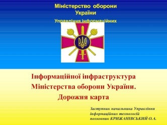 Дорожня карта
